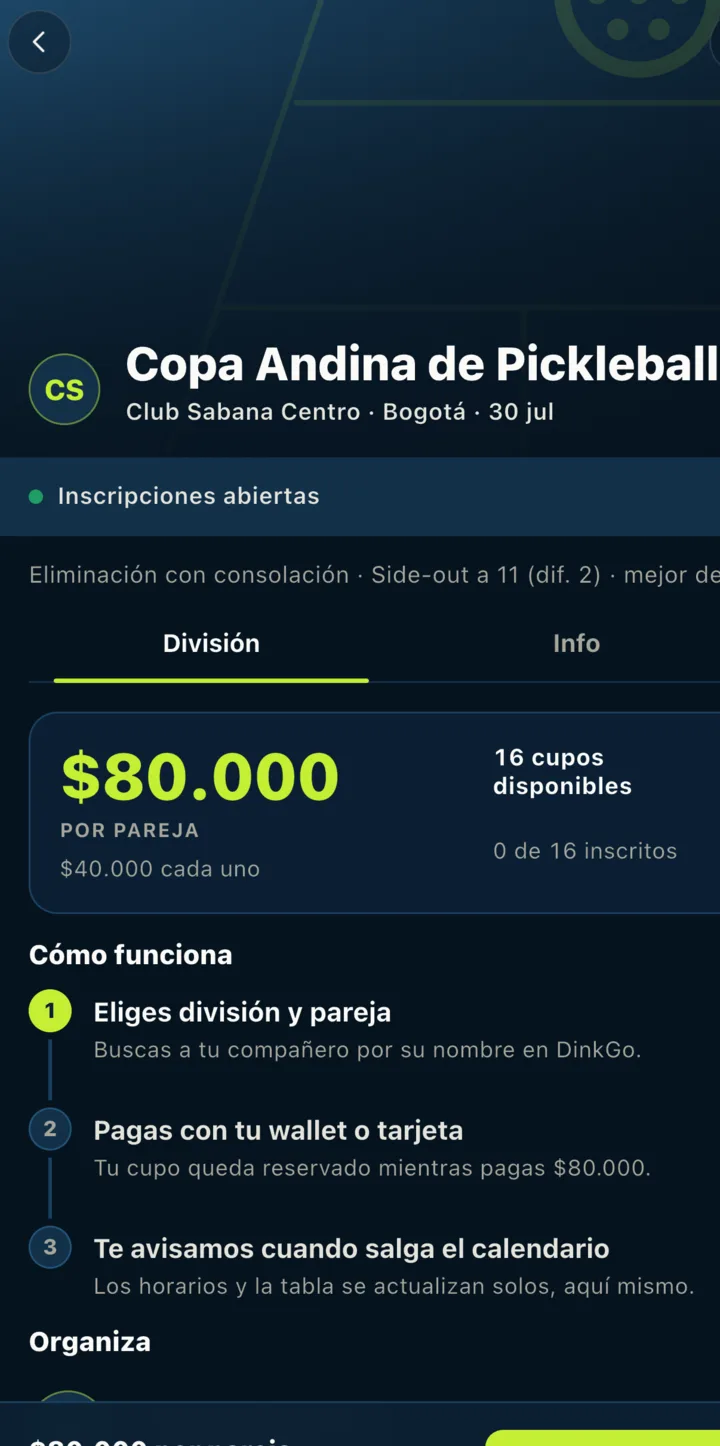 El torneo: Calendario, divisiones y resultados en vivo
